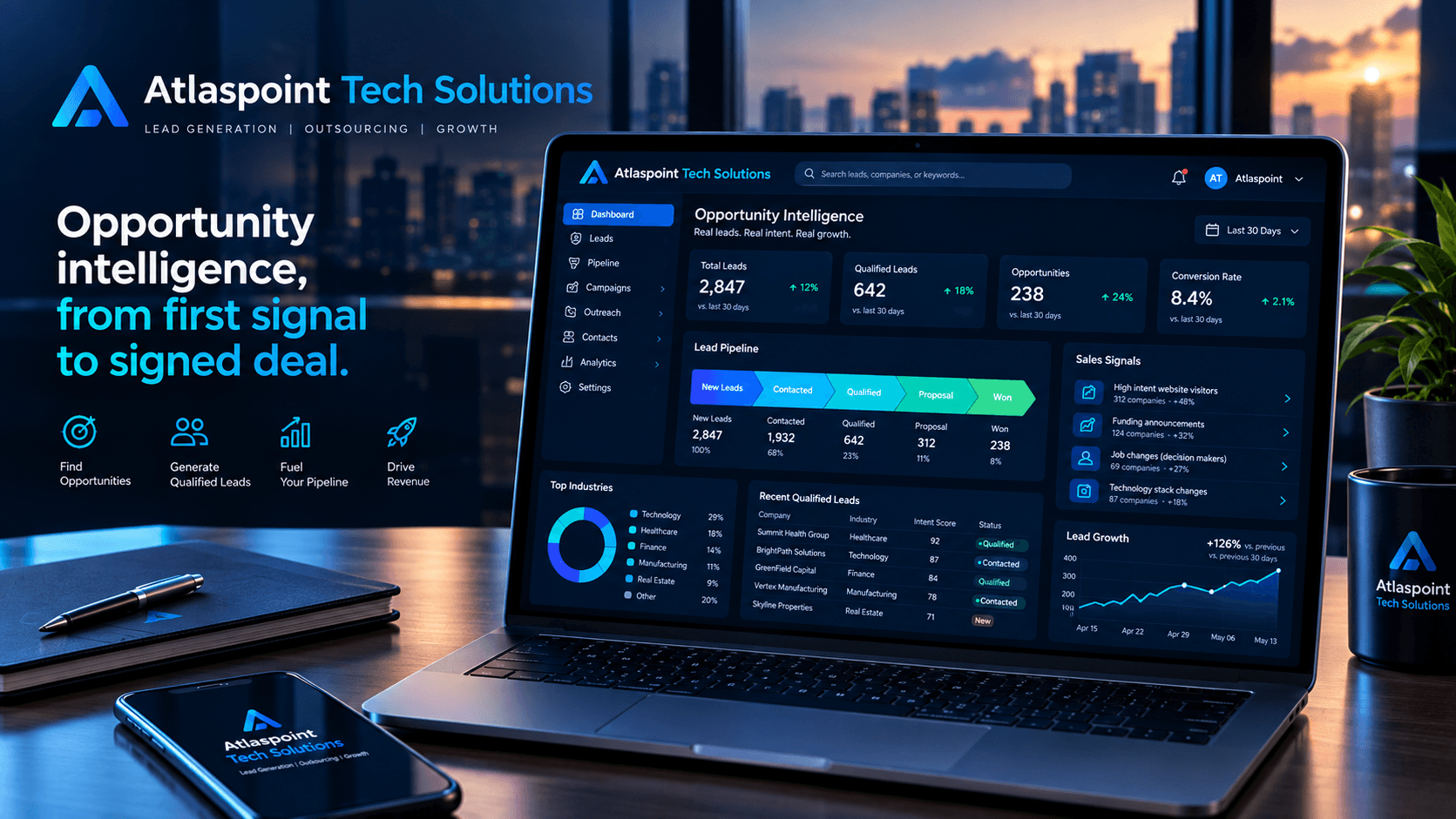 Atlaspoint Tech Solutions lead generation and opportunity intelligence dashboard
