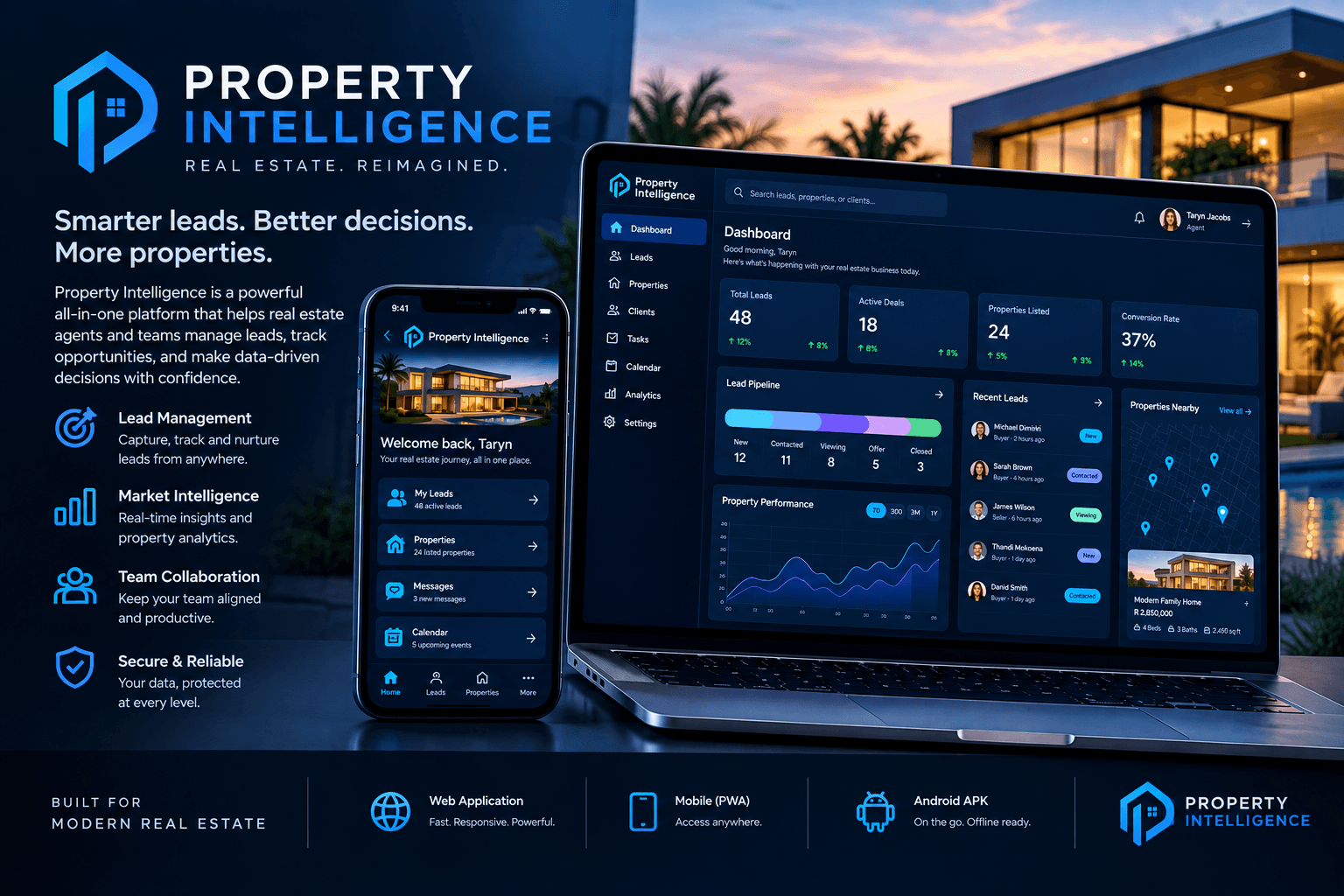 Property Intelligence real estate analytics dashboard